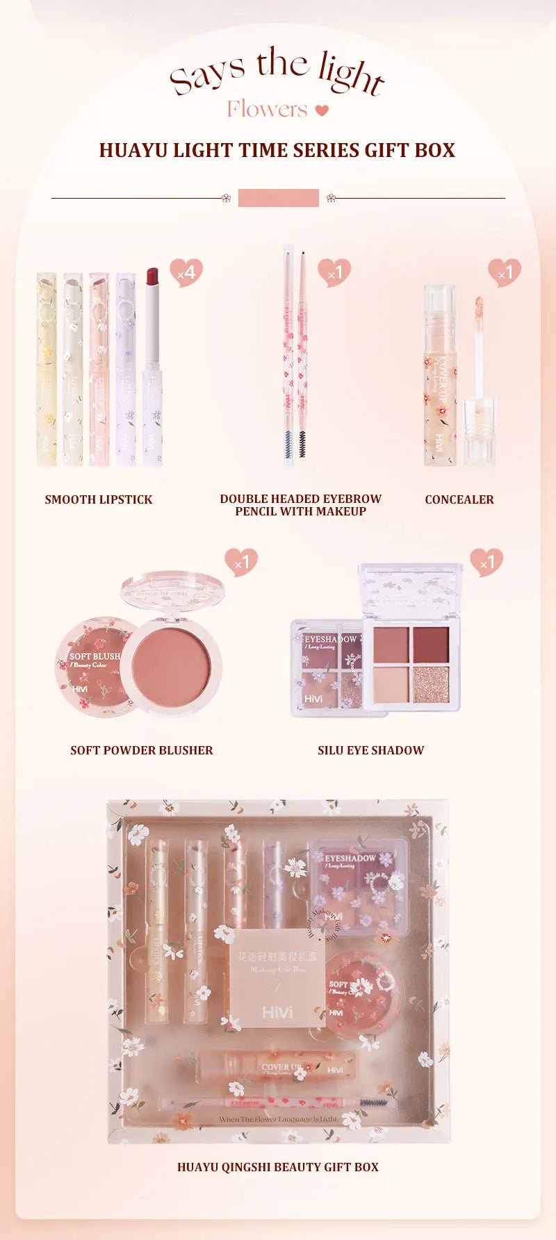 Makeup Kit For Women